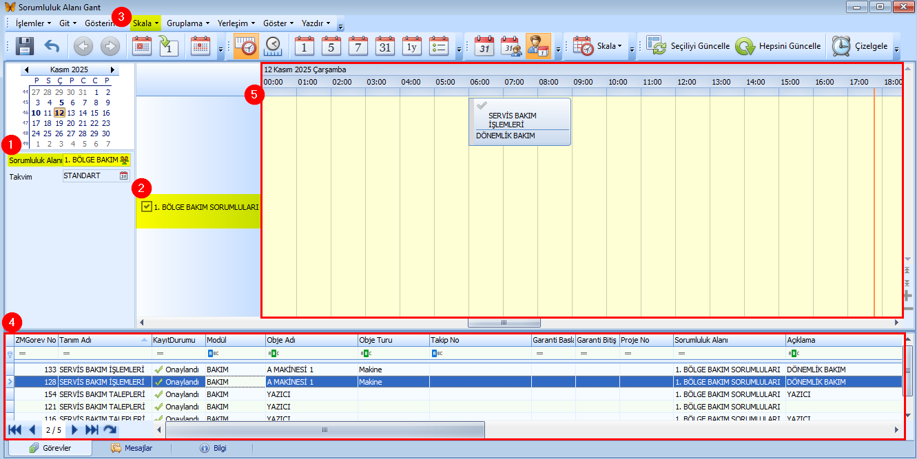 0271_sorumluluk_alani_gant1