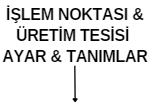 2-FirmaSubeAyarlar