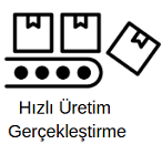 3-Hızlı Üretim-Gerçekleşen