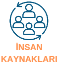07-Insan Kaynaklari