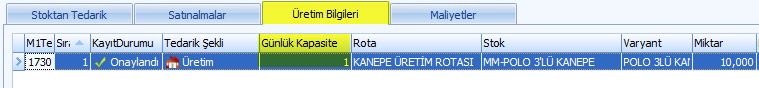 Mobilya_gunluk_kapasite1