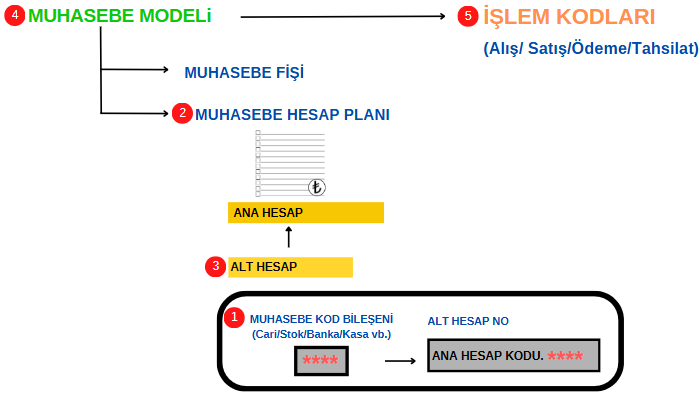 Mobilya_resim3
