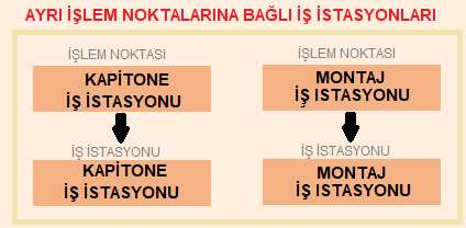 Mobilya_uret119-1