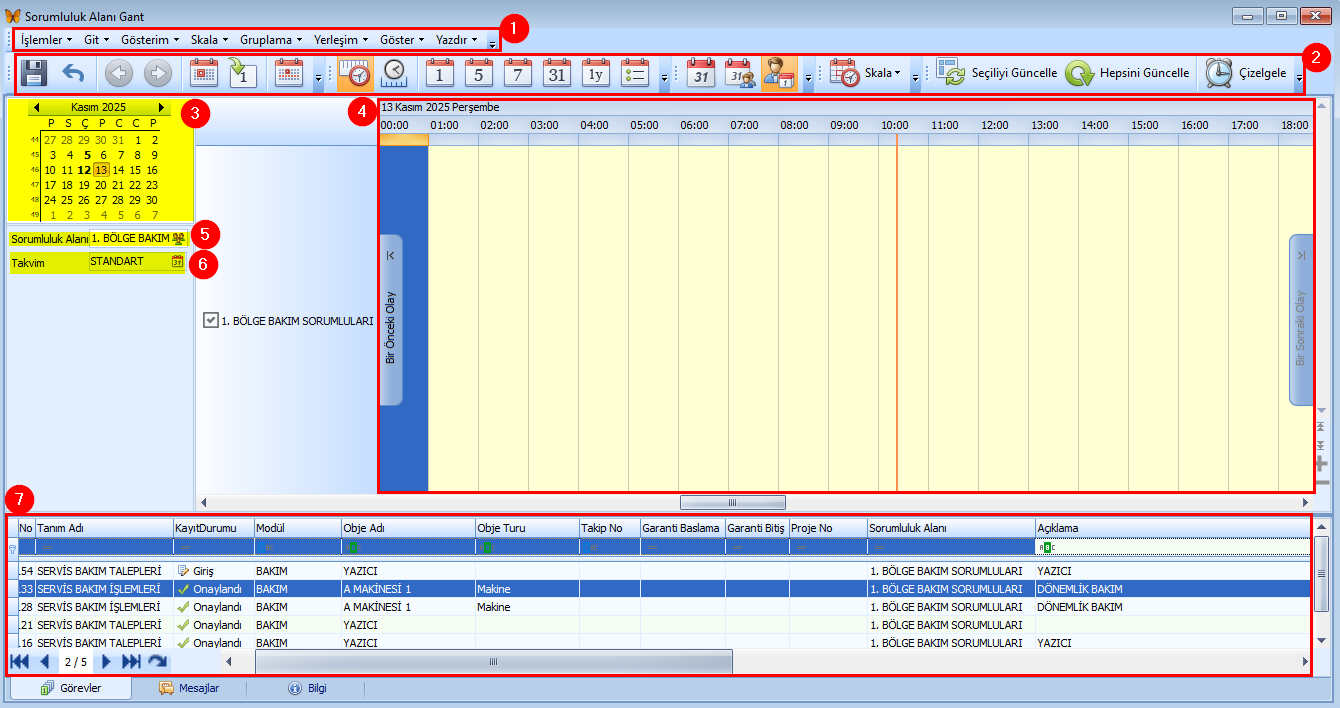 0271_sorumluluk_alani_gant2