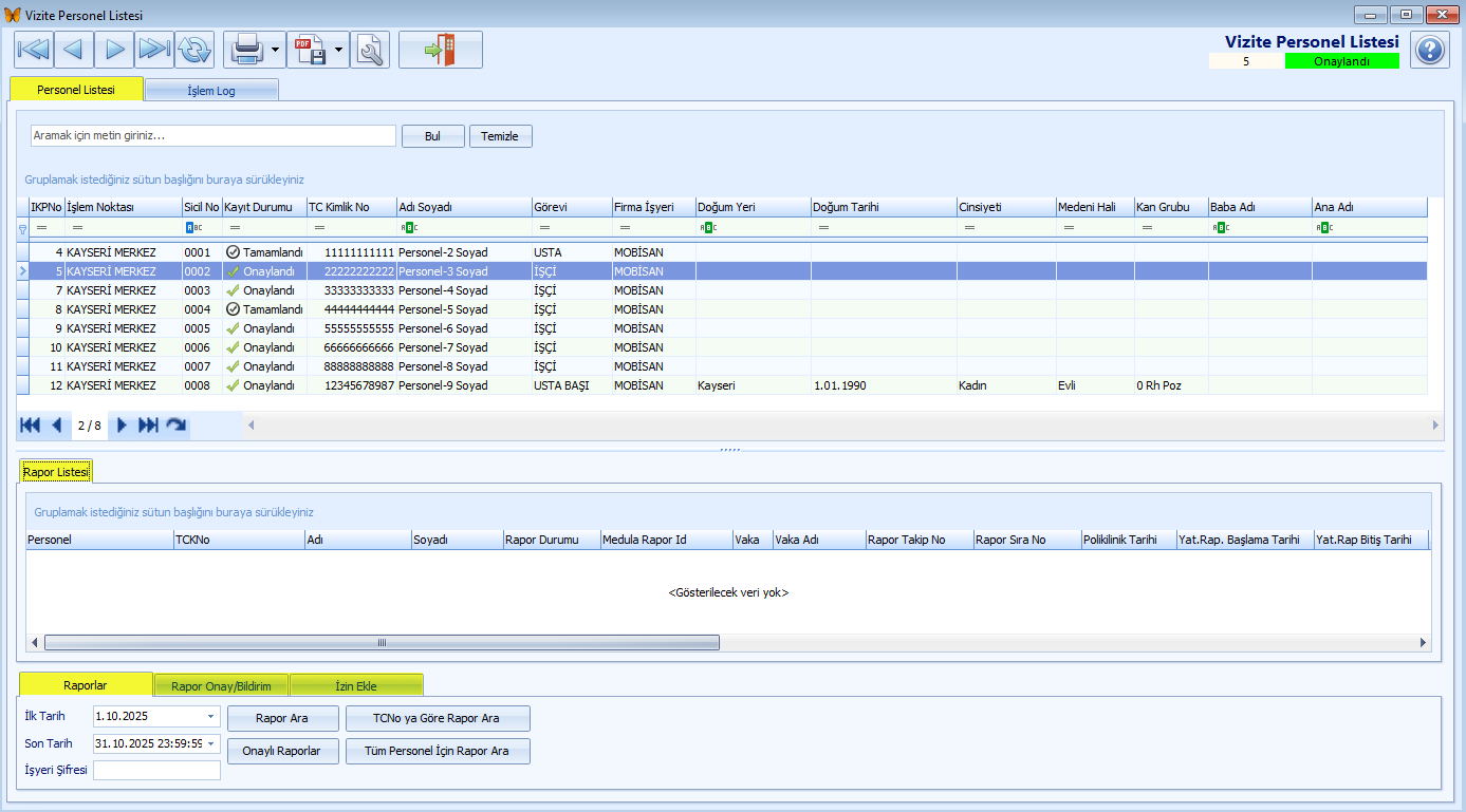 0394_personel_vizite1