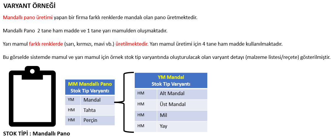 URETIM_URUN_Mamul Varyantı