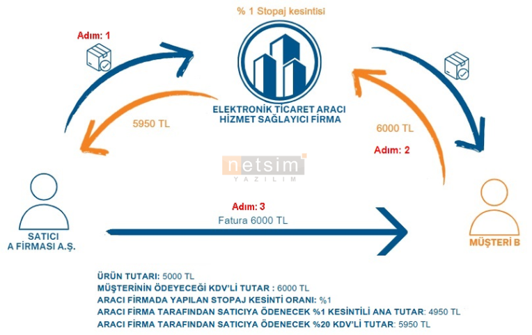 INTSAT-001.07 (2)