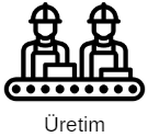 21-Uretim