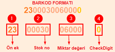 Barkod-001.61