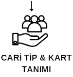 13-Cari Tip Karti