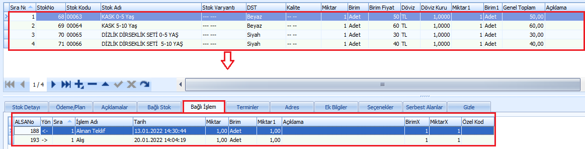 0208_Verilen siparis_bagli islem