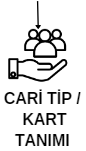 13-Cari Tip Karti2