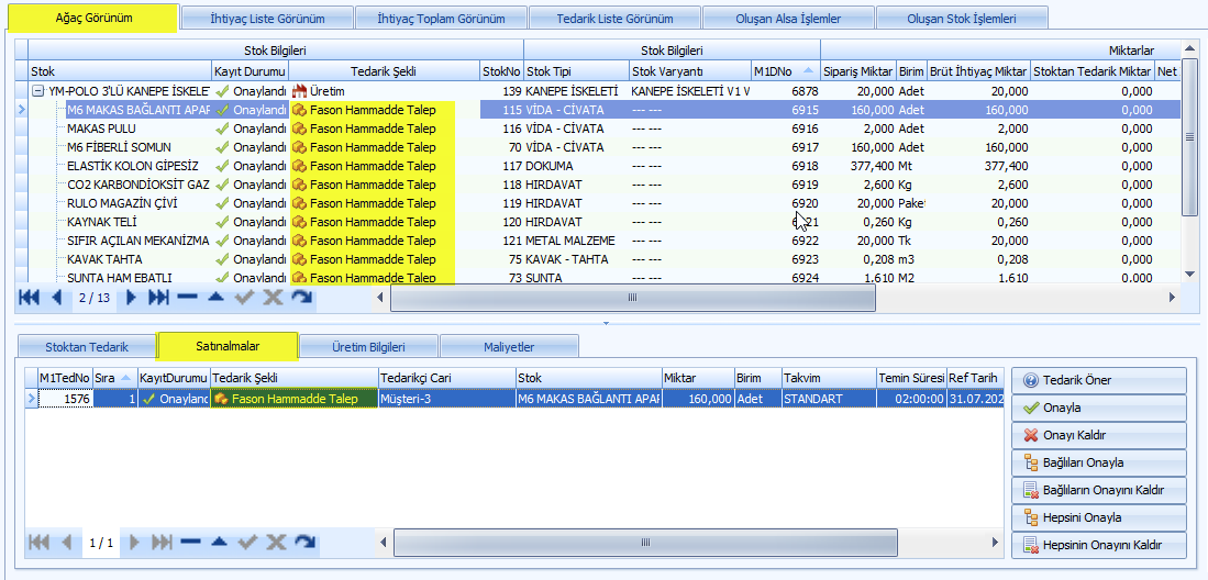 0249_malzemel planlama4.1