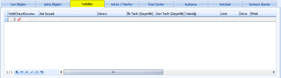 0184_Sahis carisi_yetkililer