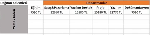 0297_takip_hesap_plani
