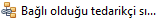 baglioldugutedarikcisinifi