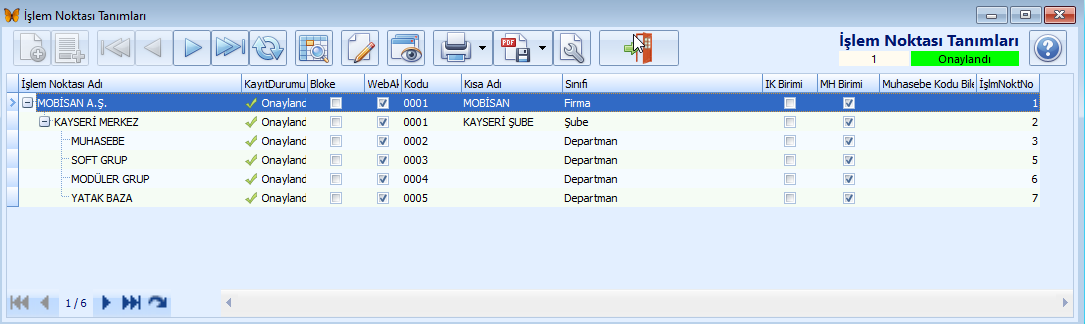 18-islem noktasi1