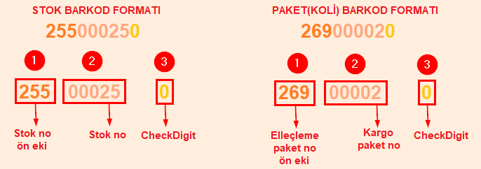 Stok-001.19-1