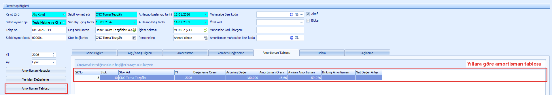Amortisman Tablosu sekmesi