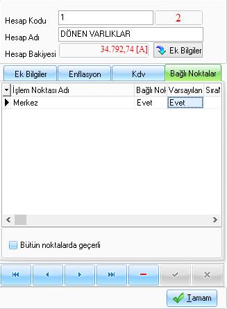 ek bilgiler bağlı noktalar