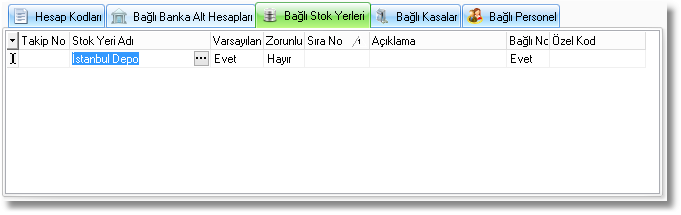 bağlı stok yerleri