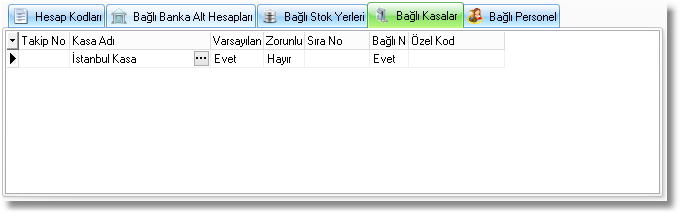 bağlı kasalar