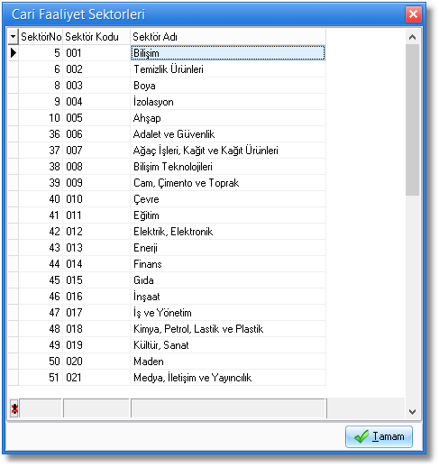 cari faaliyet sektörleri pencere