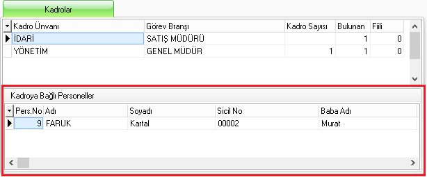 kadroya bağlı personel