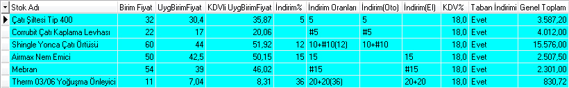 indirimuygulamasi